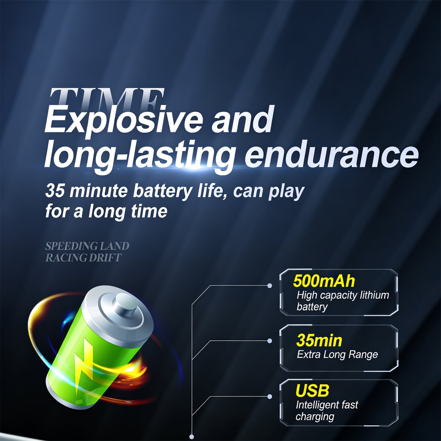 SONGLINLXS RC Drift Stunt Car, Gesture Sensing Remote Control Car for Boys 4-7, 360° Rotating Twist Toy Car with Dual Remote & Long Battery, Ideal Birthday Party Gift for Kids 3+