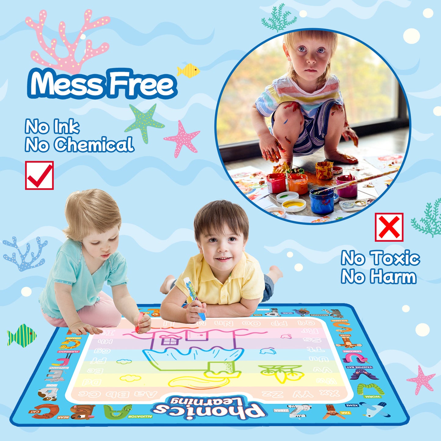 SONGLINLXS Doodle Drawing Mat, Large Aqua Magic Water Mat, Reusable Writing Pad & Educational Learning Toy Gift for Kids 3-6 Years Old