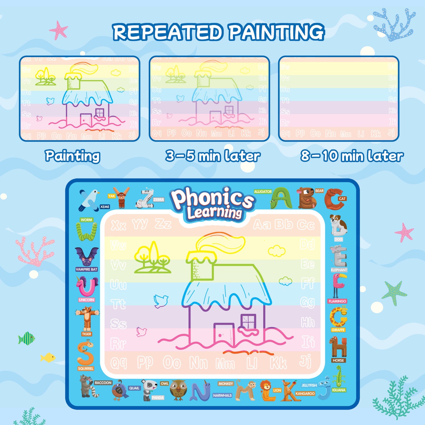 SONGLINLXS Doodle Drawing Mat, Large Aqua Magic Water Mat, Reusable Writing Pad & Educational Learning Toy Gift for Kids 3-6 Years Old