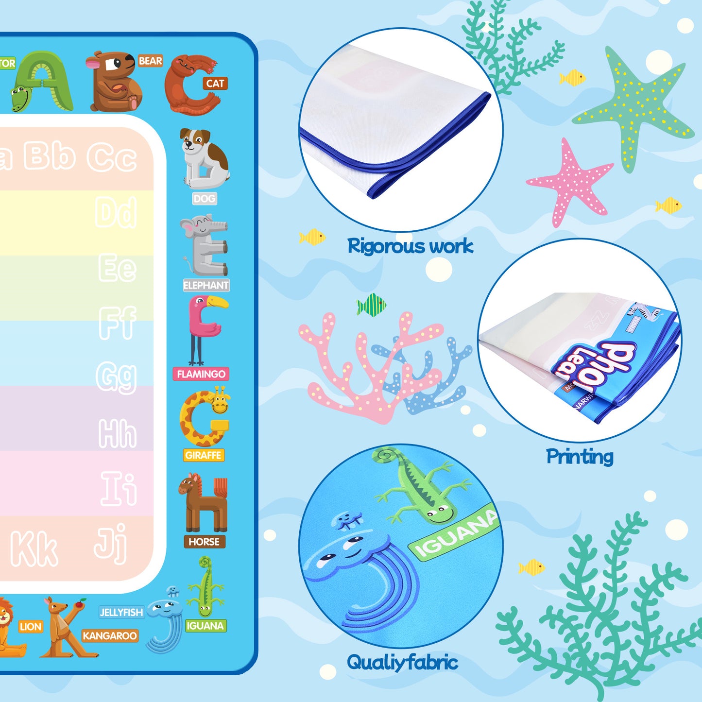 SONGLINLXS Doodle Drawing Mat, Large Aqua Magic Water Mat, Reusable Writing Pad & Educational Learning Toy Gift for Kids 3-6 Years Old